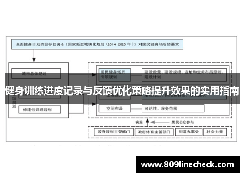 健身训练进度记录与反馈优化策略提升效果的实用指南